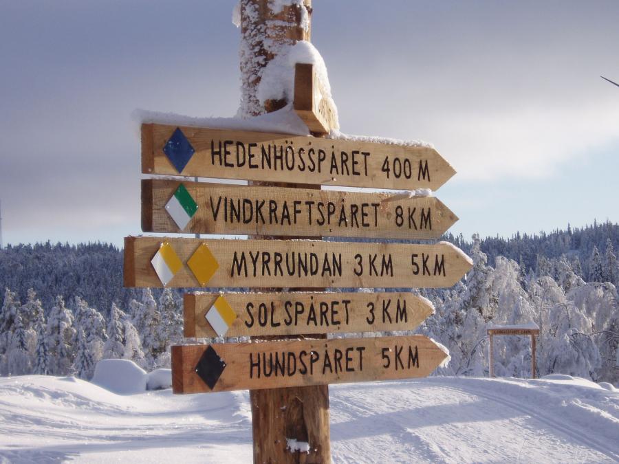 Post with wooden signs showing the length of the different trails.